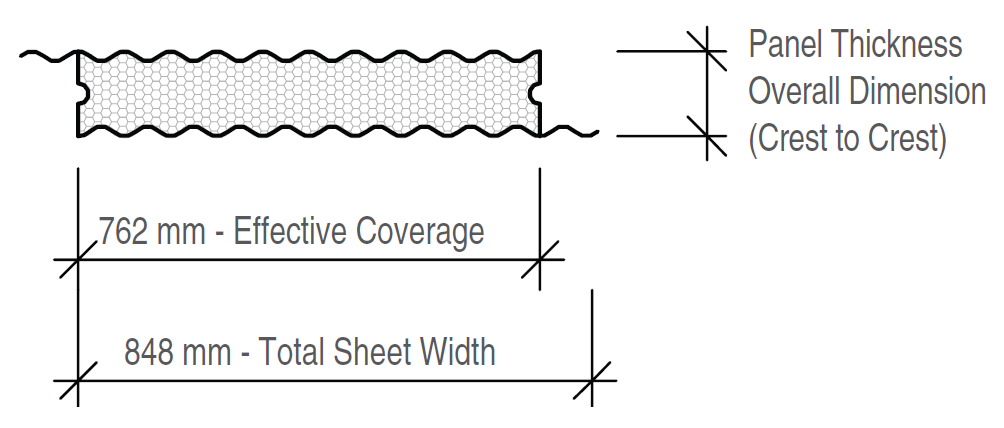 ARCPANEL Firetek Panel Corrugated dimensions